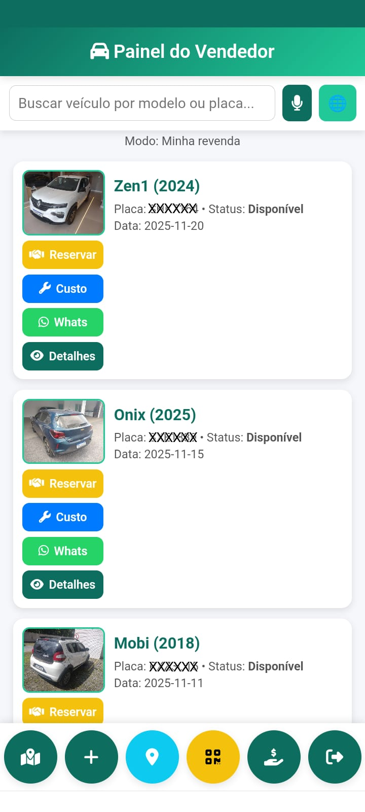 Painel do Vendedor - todas as revendas do grupo